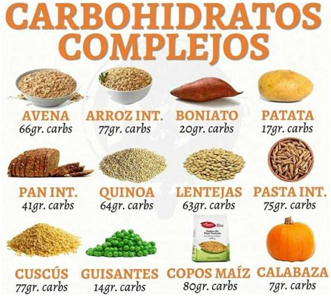 Los Carbohidratos - Nutrición y BienEstar