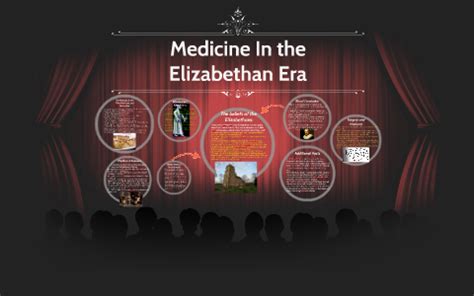 Medicine in the Elizabethan Era by Jordan Poon on Prezi