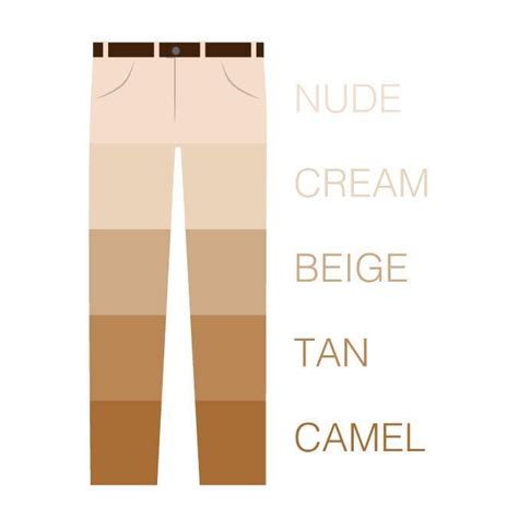 Difference between beige and khaki - hitlasopa