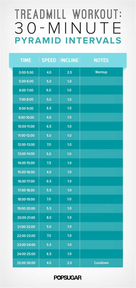 30-Minute Pyramid Interval Workout | Best Treadmill Workouts | POPSUGAR Fitness Photo 4