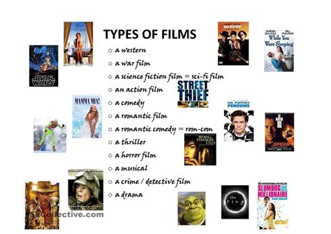 Types Of Animation Movies