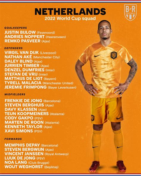 B/R Football on Twitter: "Netherlands drop their roster for the World ...