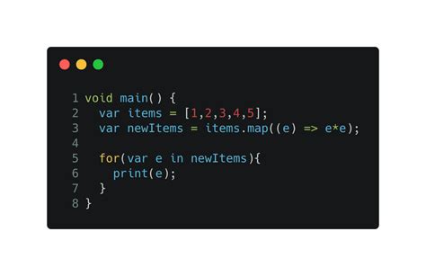 Dart map() function explanation with example - CodeVsColor