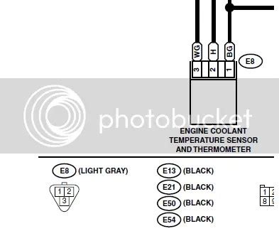 3 Wire Coolant Temperature Sensor Wiring Diagram - Knittystash.com