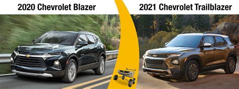 2020 Chevy Blazer vs 2021 Chevy Trailblazer | Chevrolet of Homewood