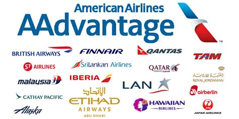 Who Are American Airline Partners?