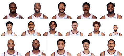 New York Knicks Roster 2024