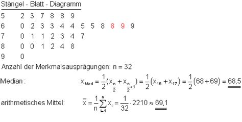 Lösungen zu Mittelwert und Median I • 123mathe