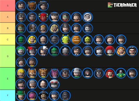 Lego Batman 2 characters tier list : r/legogaming