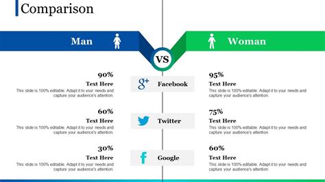 Comparison Ppt Pictures Shapes | PowerPoint Presentation Templates ...