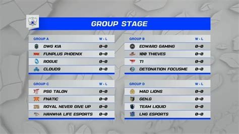 What is a Round Robin Tournament — LeagueSpot