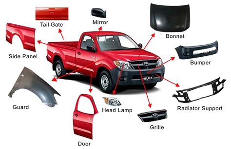 AUTO BODY PARTS BW | Gaborone