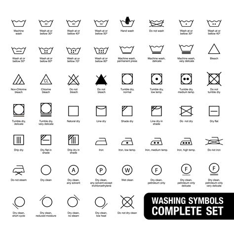 Care Label Clip Art Laundry Symbols Clipart SVG/EPS Textile Care Laundry Icons Washing Drying ...