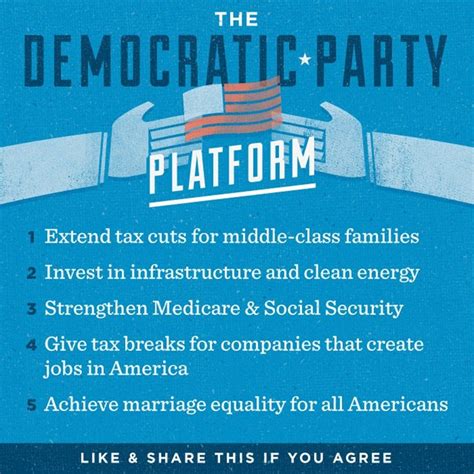 2016 Democratic Party Platform - Point of View - Point of View