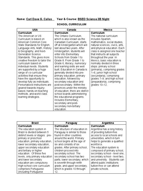 Curriculum | PDF | Schools | Middle Schools