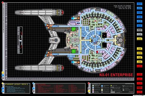 Enterprise D Bridge Schematics