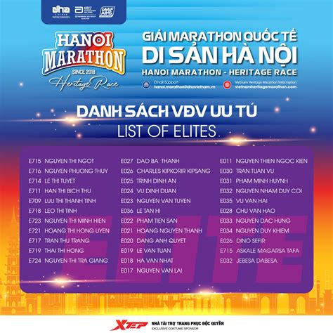Danh sách Vận động viên ưu tú 2023 - Standard Chartered Hanoi Marathon Heritage Race 2024 ...