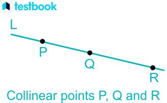 Collinear Points: Learn Definition, Methods, using solved example