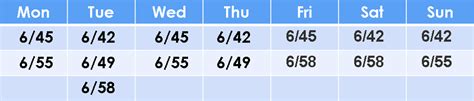 LOTTO RESULT May 14, 2023 - Official PCSO Lotto Results