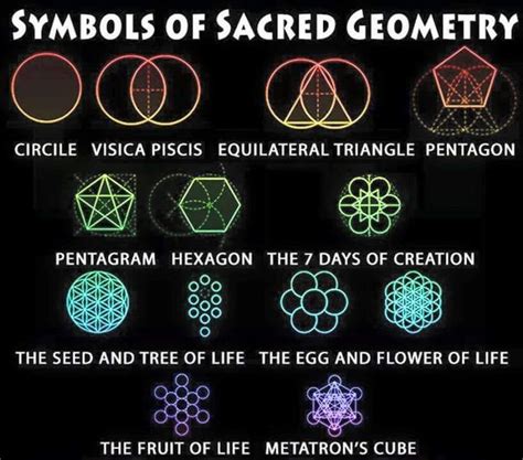 17 Best images about Sacred Geometry on Pinterest | The golden, The ...