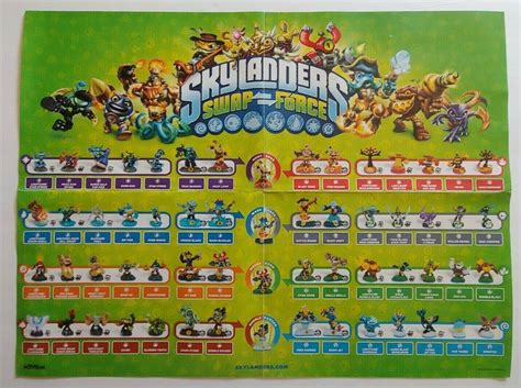 Skylanders Giants Checklist | ubicaciondepersonas.cdmx.gob.mx