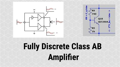 Working Of Class Ab Amplifier