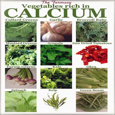 CALCIUM RICH VEGETABLES AND FRUITS There are many calcium rich Vegetables and Fruits .. pinned ...
