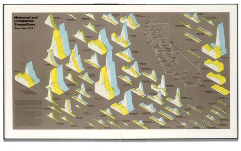 The California Water Atlas by William L. Kahrl (1979) : r/dataisbeautiful