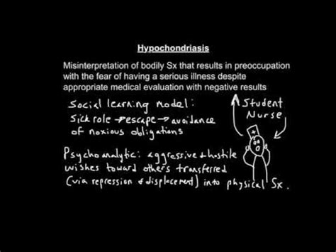 Hypochondriasis - YouTube