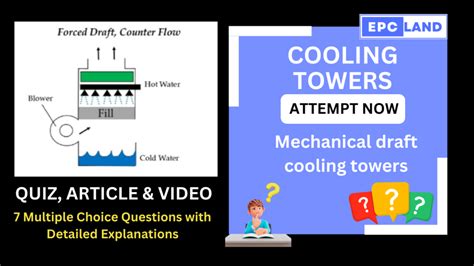 Mechanical draft cooling towers: Article & Quiz with 7 MCQs II A ...