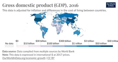 Gross domestic product (GDP) - Our World in Data