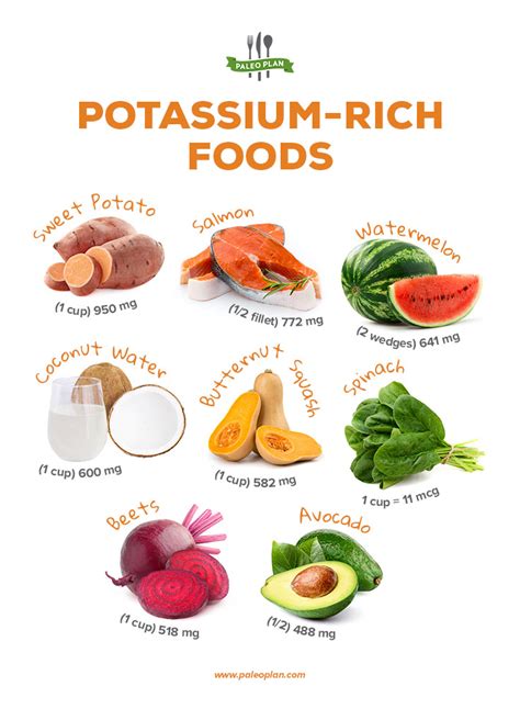 9 Potassium-Rich Foods and How This Electrolyte Can Boost Your Health ...