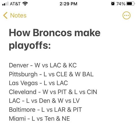 How the Broncos can still make the playoffs. : r/DenverBroncos