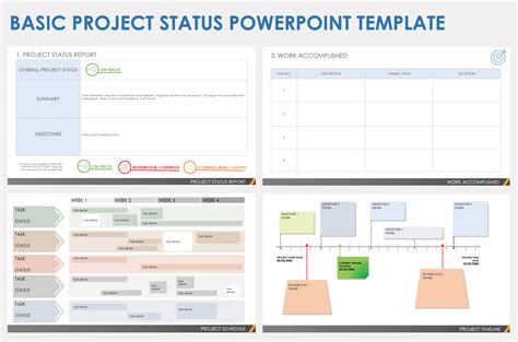 Free PowerPoint Project Status Templates | Smartsheet