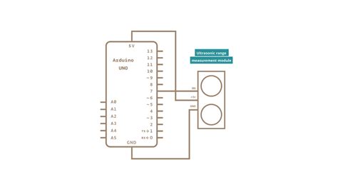 Ping Ultrasonic Range Finder | Arduino Documentation