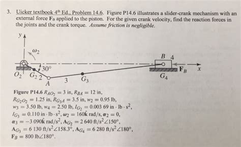 Solved Illustrates a slider-crank mechanism with an external | Chegg.com