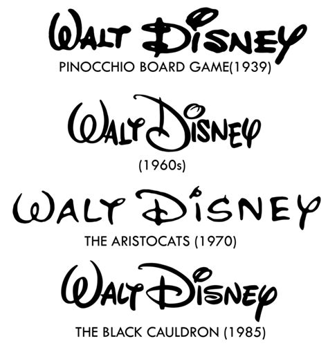 Old Walt Disney Logo