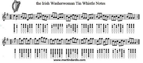 The Irish Washerwoman Tin Whistle Notes - Irish folk songs