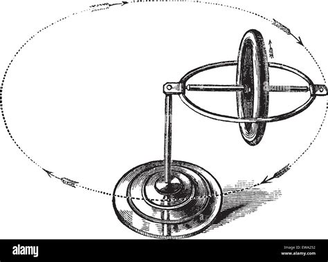 Gyroscope vintage engraving.Old engraved illustration of gyroscope Stock Vector Image & Art - Alamy