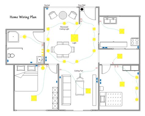 House Wiring Diagrams Uk