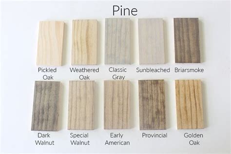 How 10 Different Stains Look on Different Pieces of Wood - Within the ...