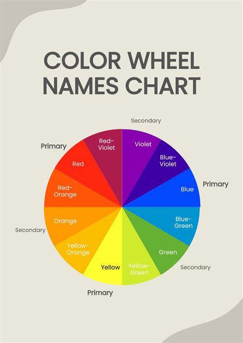 FREE Color Wheel Chart Templates & Examples - Edit Online & Download ...