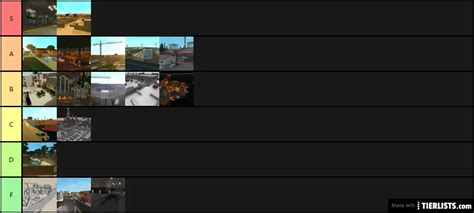 phantom forces maps Tier List - TierLists.com