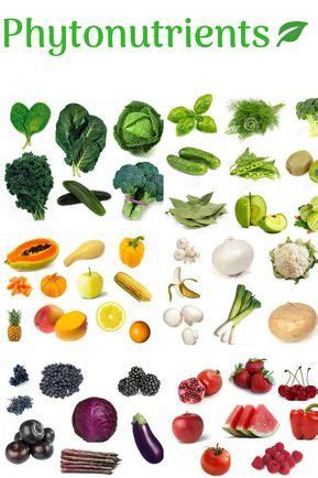 Phytonutrients | Phytonutrients, Nutrition food list, Diet and nutrition