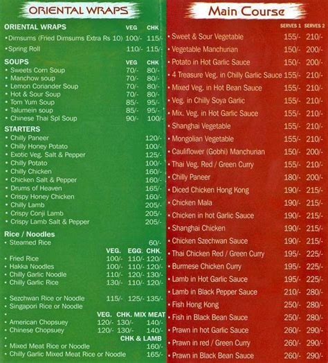 Menu at Kebab Express, Gurugram, DLF Cyber Hub