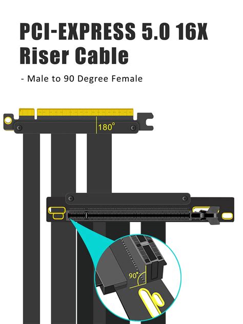 PCIe 5.0 x16 Riser Cable