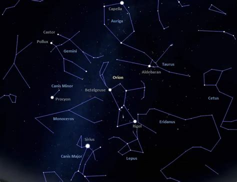 Orion's Belt: Stars, Myths, Constellation, Facts, Location – Constellation Guide