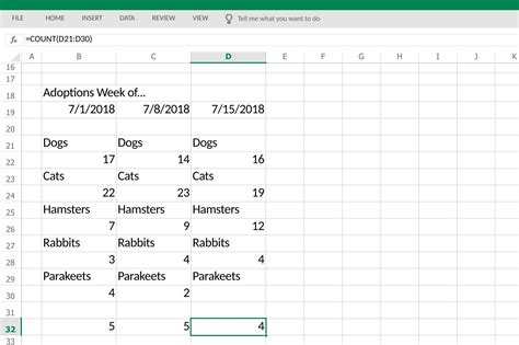 Excel Functions Excel Countif Function - Riset