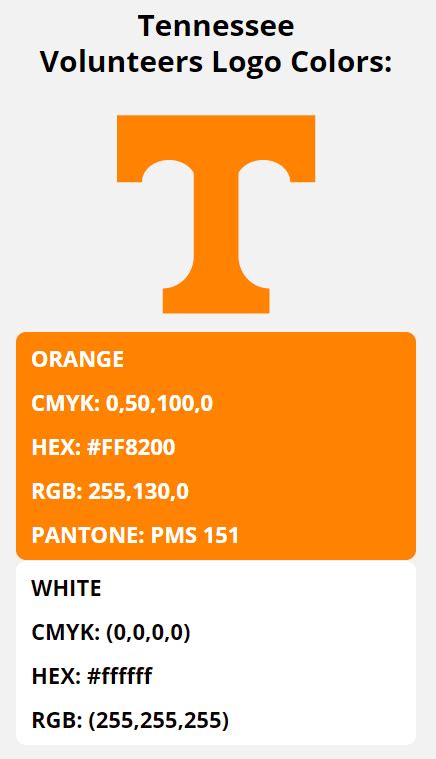 Tennessee Volunteers Team Colors | HEX, RGB, CMYK, PANTONE COLOR CODES ...