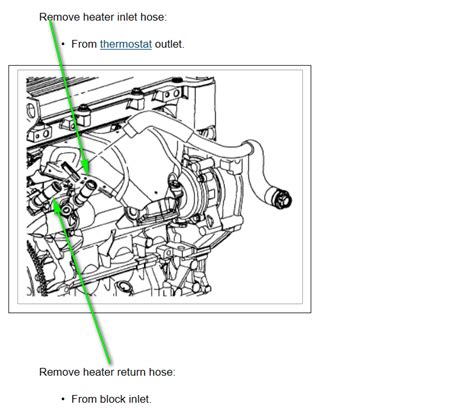 [DIAGRAM] 1994 Saturn 1 9 Engine N Diagram - WIRINGSCHEMA.COM